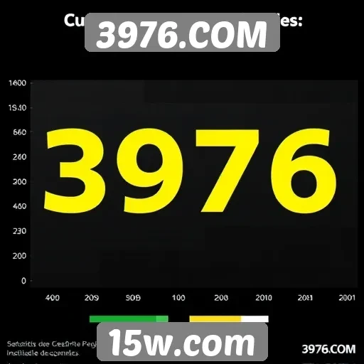 Estatísticas de jogos populares em 3976.COM